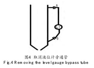 取消液位計旁通管